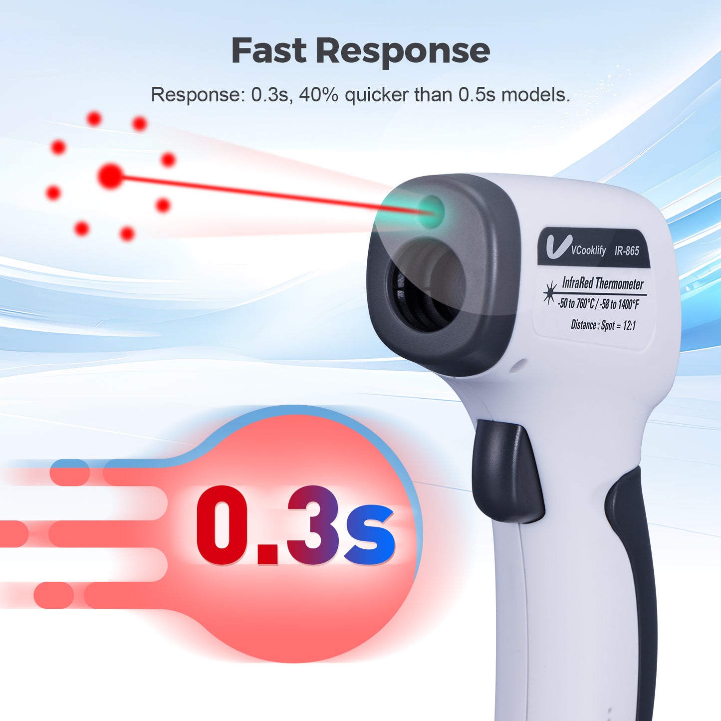 Vcooklify IR-865 Infrared Thermometer High-Precision Non-Contact Digital Temp Gun