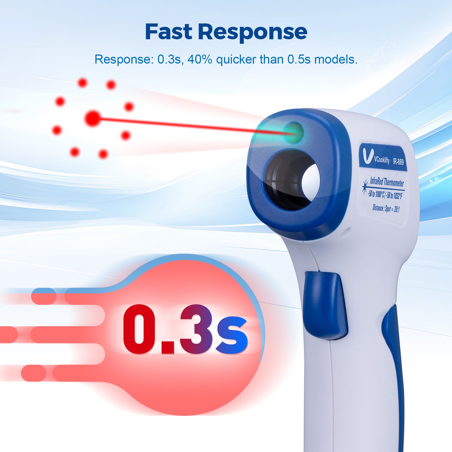 Vcooklify IR-869 High-Precision Infrared Thermometer Non-Contact Digital Temperature Gun